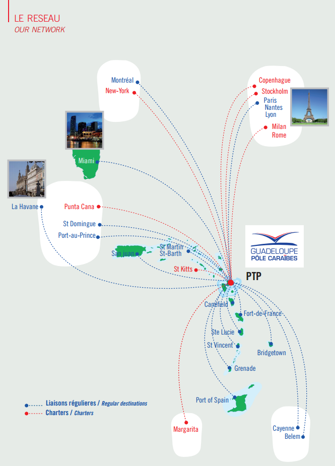 le reseau aerien Guadeloupe